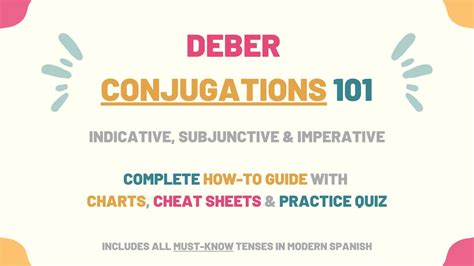 conjugate deber|yo form of deber.